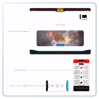 برچسب پوششی ماهوت مدل Universe-by-NASA-5 مناسب برای تبلت اپل iPad Pro 12.9 (GEN 3) 2018 A2014