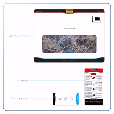 برچسب پوششی ماهوت مدل Earth-White-Marble مناسب برای تبلت اپل iPad 2 2011 A1396
