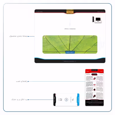 برچسب پوششی ماهوت مدل Leaf-Texture مناسب برای تبلت اپل iPad Pro 11 (GEN 2) 2020 A2231
