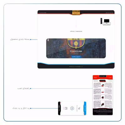 برچسب پوششی ماهوت مدل BARCELONA-2 مناسب برای تبلت اپل iPad Pro 11 2018 A1979