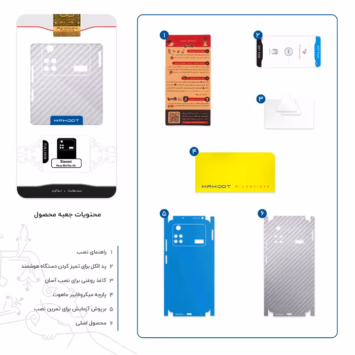 برچسب پوششی ماهوت مدل Steel-Fiber-FullSkin مناسب برای گوشی موبایل شیائومی Poco M4 Pro 4G