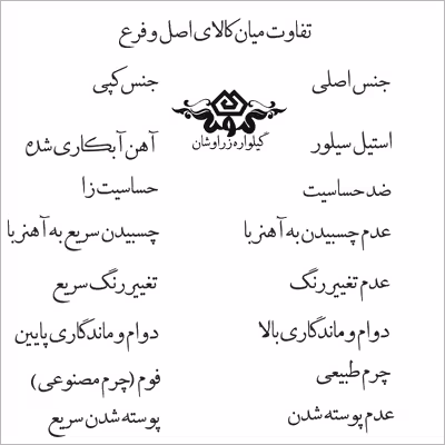 دستبند گيلواره زراوشان مدل چرم طرح اسم مهدی CH12