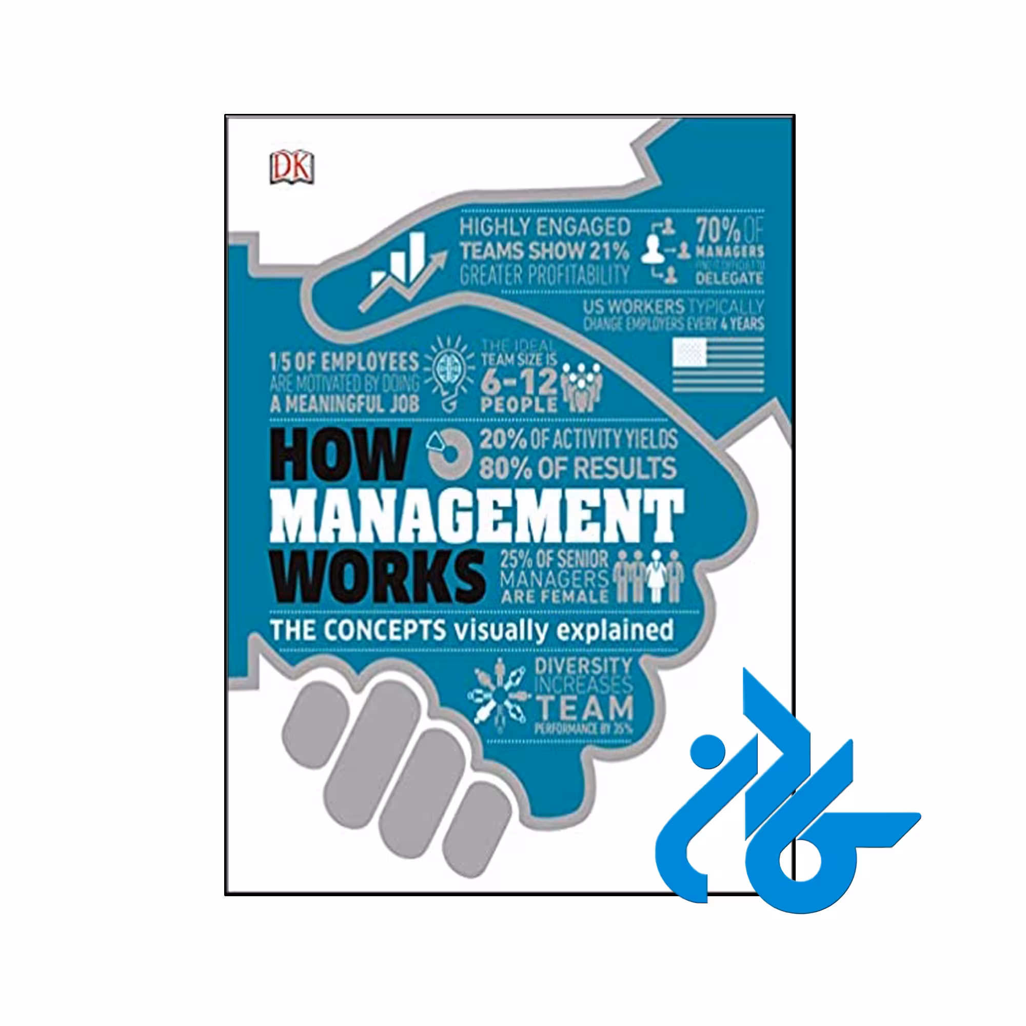 How Management Works- تا 50% تخفیف رمان انگلیسی- فروشگاه اینترنتی کـــادن