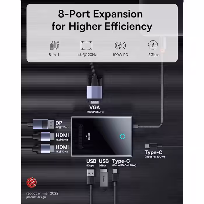 هاب 8 پورت USB-C باسئوس مدل BS-OH082 Focus Series