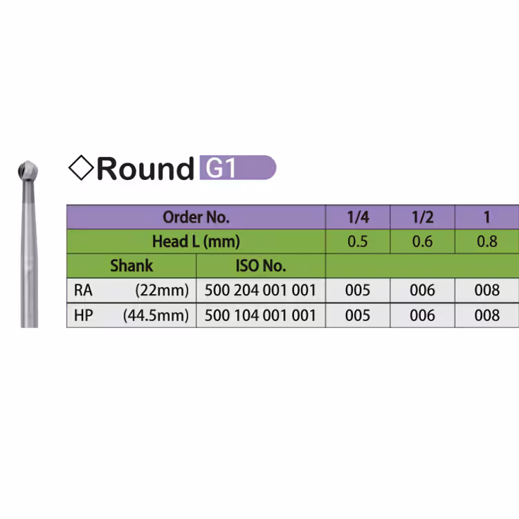 فرز کارباید آنگل لاستردنت – Lusterdent RA1 Round