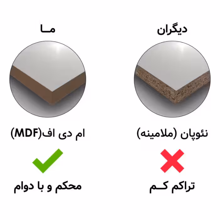 میز کامپیوتر مدل M75