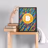 تابلو مدل بیت کوین کد BBCR1