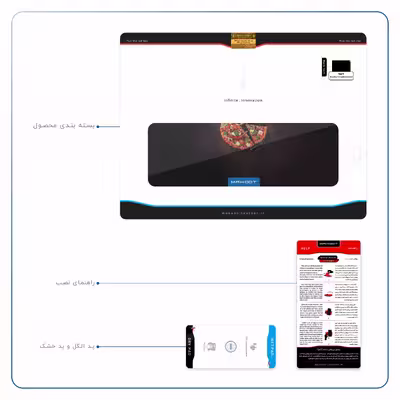 برچسب پوششی ماهوت مدل Pizza مناسب برای تبلت اپل iPad Pro 12.9 (GEN 3) 2018 A1895