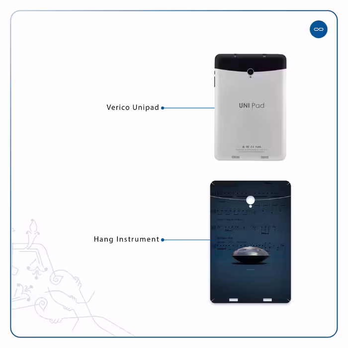برچسب پوششی ماهوت مدل Hang Instrument مناسب برای تبلت وریکو Unipad