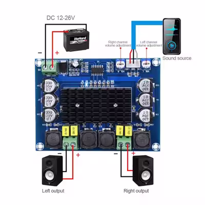 ماژول آمپلی فایر مدل XH-M543