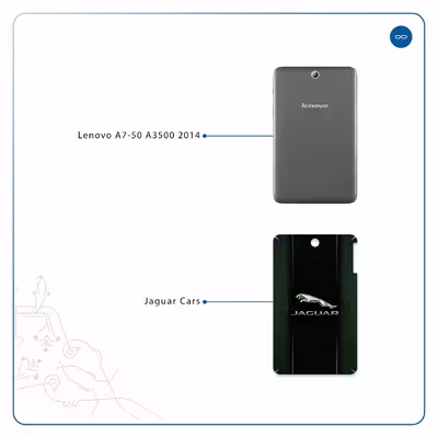 برچسب پوششی ماهوت مدل Jaguar Cars مناسب برای تبلت لنوو A7-50 A3500 2014