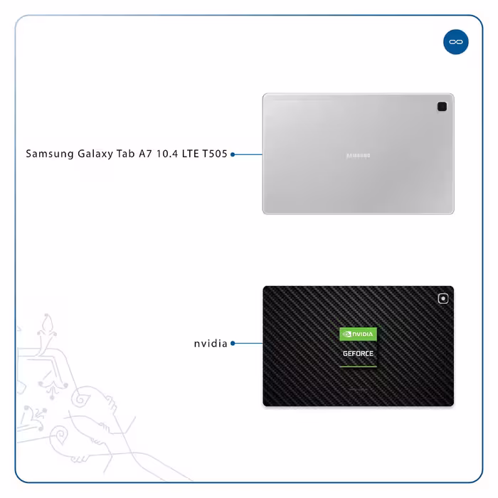 برچسب پوششی ماهوت مدل Nvidia Brand مناسب برای تبلت سامسونگ Galaxy Tab A7 10.4 LTE 2020 T505