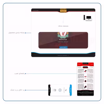 برچسب پوششی ماهوت مدل Liverpool مناسب برای تبلت سونی Xperia Tablet Z LTE 2013