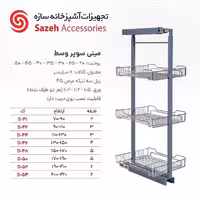 سوپر مارکت وسط سازه S54 - یراقینو فروش یراق آلات کابینت و درب