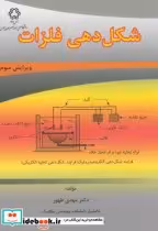 قیمت و خرید کتاب شکل دهی فلزات نشر دانشگاه خواجه نصیر | ایده بوک