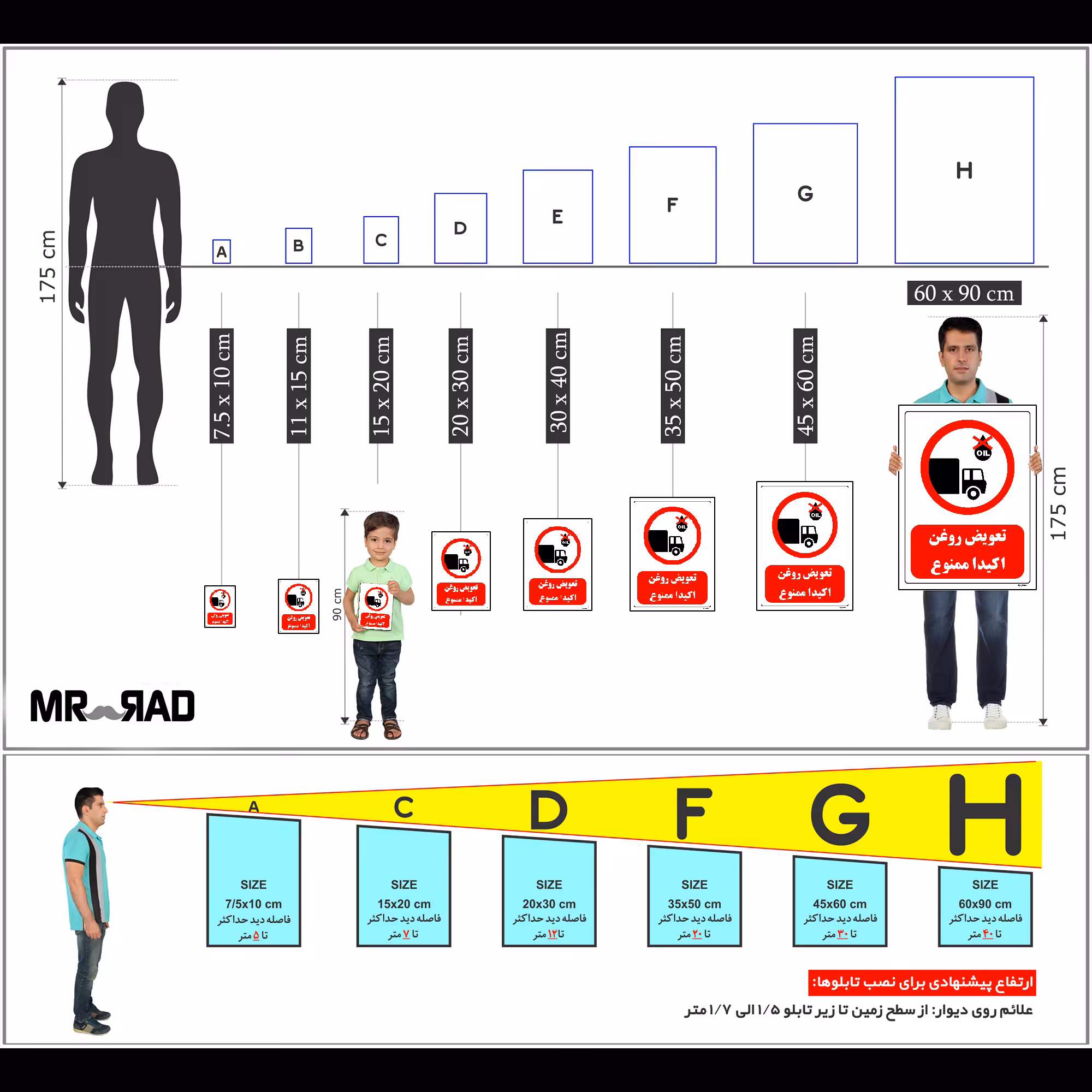 برچسب ایمنی مستر راد طرح تعویض روغن اکیدا ممنوع مدل HSE-OSHA-0419