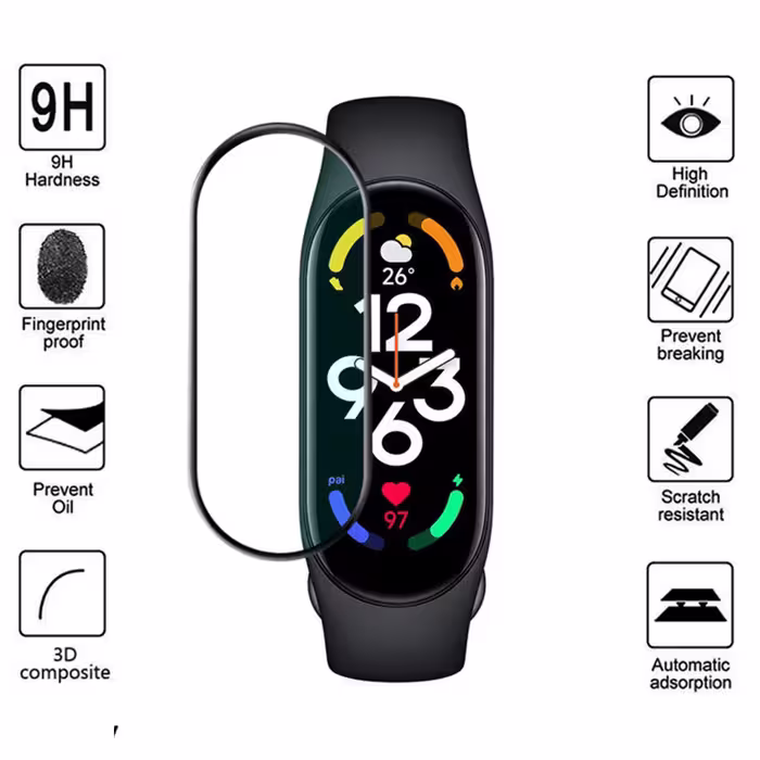 محافظ صفحه نمایش راینو مدل R-PMMA مناسب برای مچ بند هوشمند شیائومی Mi Band 7 بسته 2 عددی