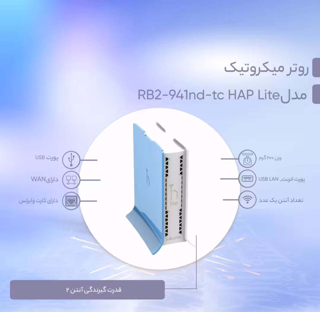 روتر میکروتیک مدل RB941-2nd-tc HAP Lite(استوک A   )