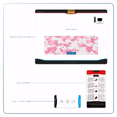 برچسب پوششی ماهوت مدل Army-Pink مناسب برای تبلت ایسوس Zenpad 3S 10 2017 Z500KL