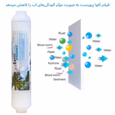 فیلتر یخچال ساید بای ساید آکوا پیورست مدل AP-SEDIMENT 2500G مجموعه 6 عددی