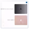 برچسب پوششی ماهوت مدل Rose Gold Leather مناسب برای تبلت اپل iPad Pro 12.9 (GEN 3) 2018 A2014