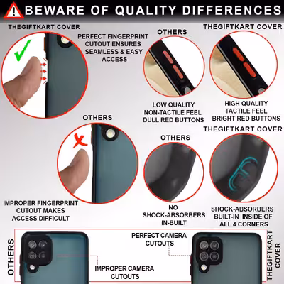 کاور گاردتک مدل MBC مناسب برای گوشی موبایل سامسونگ Galaxy A12 / M12