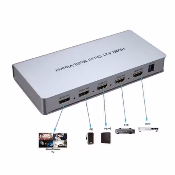 سوئیچ کواد مالتی ویور HDMI وی نت مدل V-SWHDQ004
