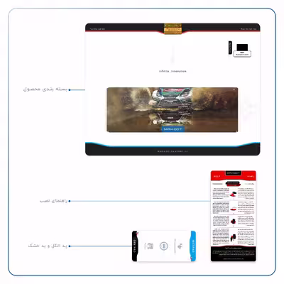 برچسب پوششی ماهوت مدل Rally مناسب برای تبلت اپل iPad Air 2013 A1475