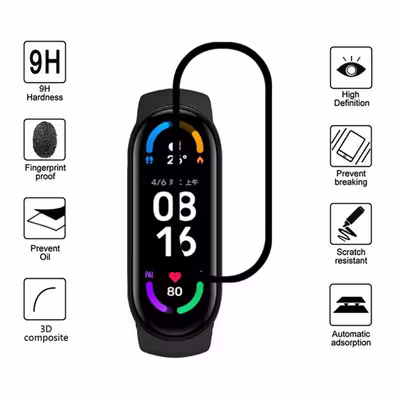محافظ صفحه نمایش وایت ولف مدل W-PWM مناسب برای ساعت هوشمند شیائومی Mi Band 6