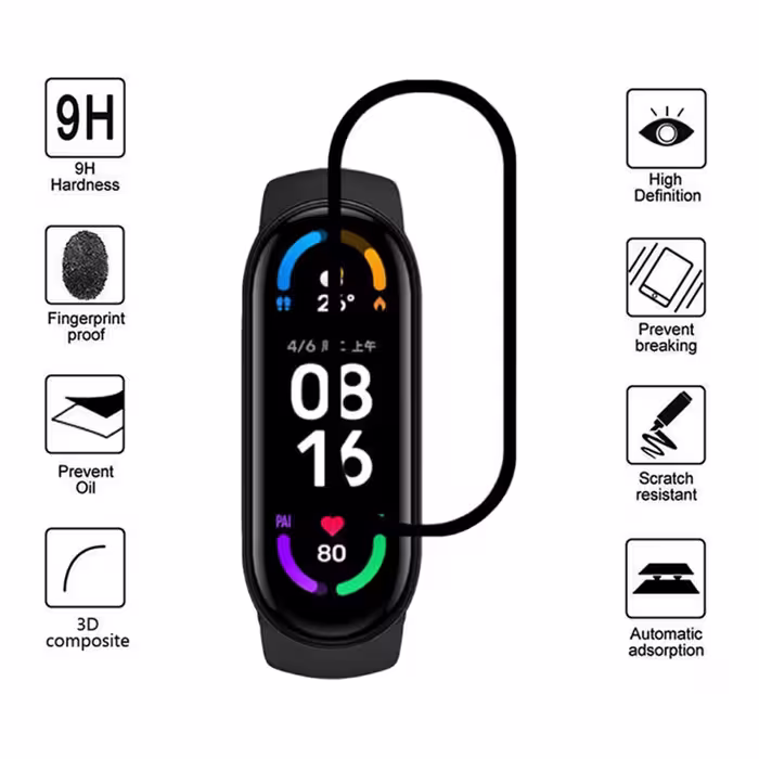 محافظ صفحه نمایش وایت ولف مدل W-PWM مناسب برای ساعت هوشمند شیائومی Mi Band 6