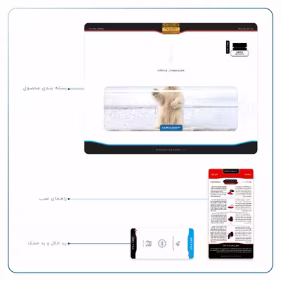 برچسب پوششی ماهوت مدل Polar bear مناسب برای تبلت لنوو Miix 510 2016