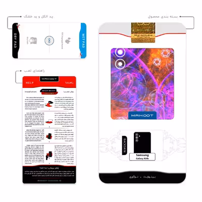 برچسب پوششی ماهوت مدل Inside Cell Digital Art مناسب برای گوشی موبایل سامسونگ Galaxy A04s