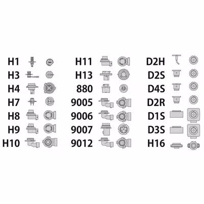     لامپ هدلایت خودرو سام مدل T20 کد 9005 بسته 2 عددی