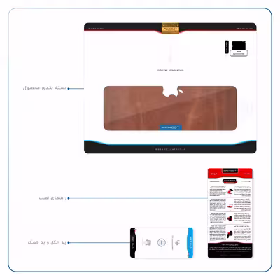 برچسب پوششی ماهوت مدل Buffalo-Leather مناسب برای تبلت اپل iPad 2 2011 A1396