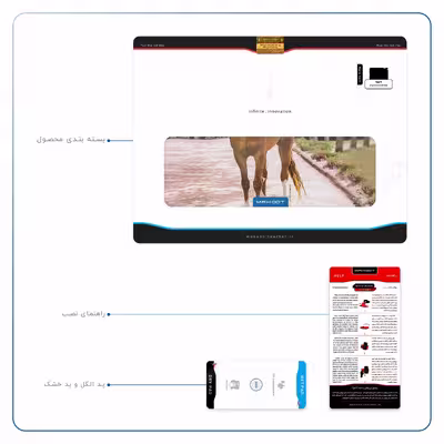 برچسب پوششی ماهوت مدل Horse-1 مناسب برای تبلت اپل iPad 2 2011 A1396