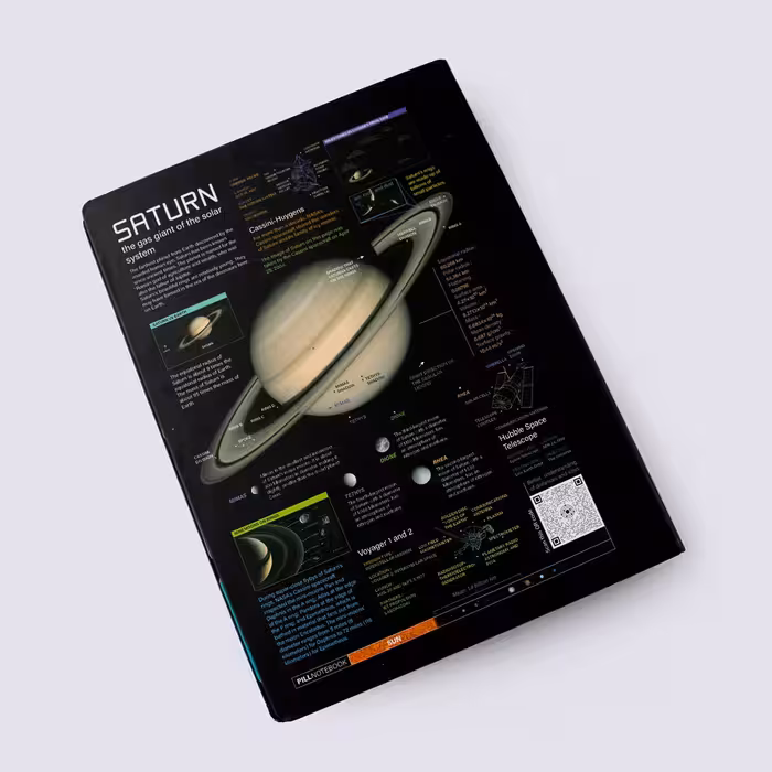 کلاسور 26 حلقه SATURN پیل (PILL)