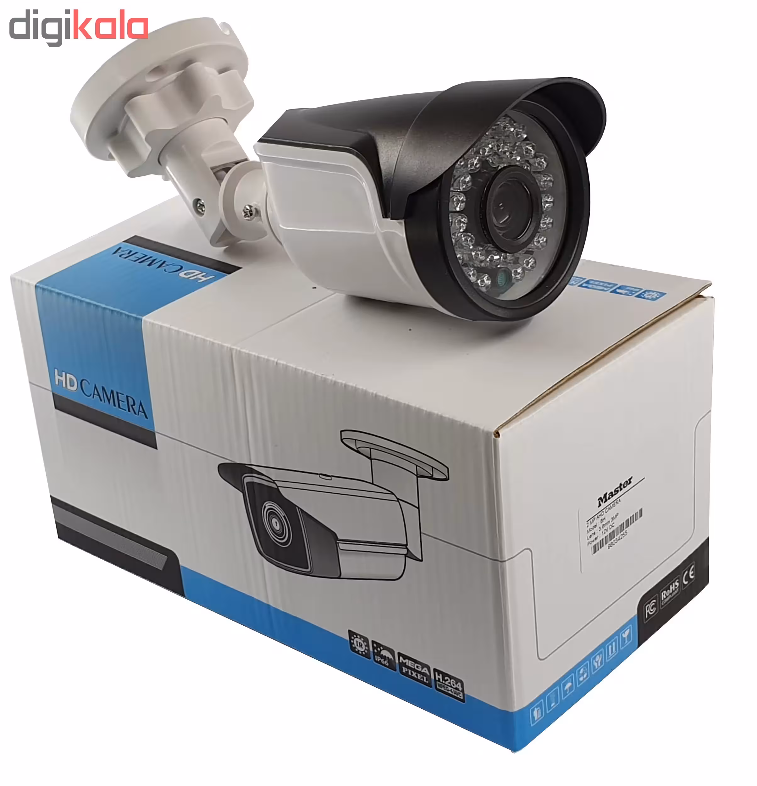 دوربین مداربسته آنالوگ مدل PC