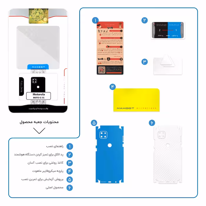 برچسب پوششی ماهوت مدل Ceramic-Fiber-FullSkin مناسب برای گوشی موبایل موتورولا MOTO G 5G