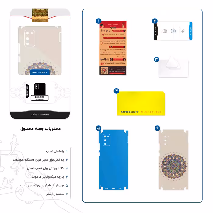 برچسب پوششی ماهوت مدل Art of Illumination 5-FullSkin مناسب برای گوشی موبایل سامسونگ Galaxy A02S