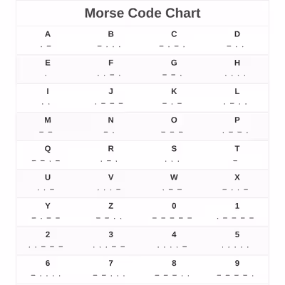 دستبند ماهوت مدل مورس کد SISTER - G