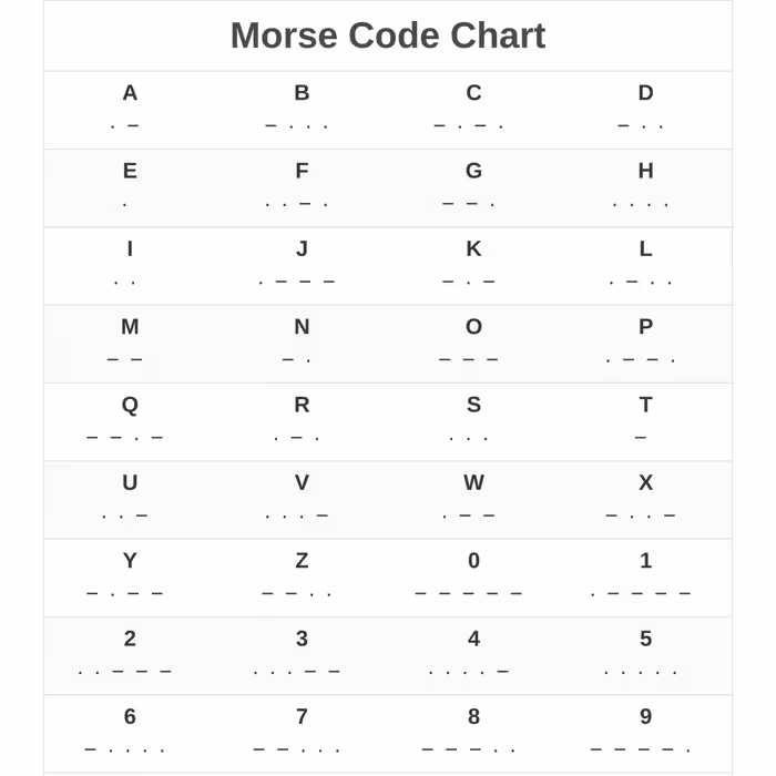 دستبند ماهوت مدل مورس کد SISTER - G