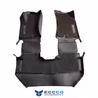 کفپوش نسل جدید چانگان cs 35 پلاس برند ECCCO