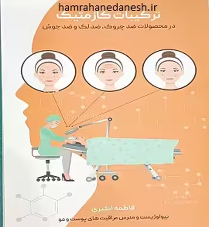 ترکیبات کازمتیک در محصولات ضد چروک، ضد لک و ضد جوش