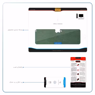 برچسب پوششی ماهوت مدل Green-Leather مناسب برای تبلت اپل iPad Pro 11 2018 A1980