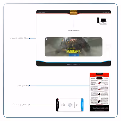 برچسب پوششی ماهوت مدل Rainbow-Six-Game مناسب برای تبلت اپل iPad Pro 11 2018 A1979