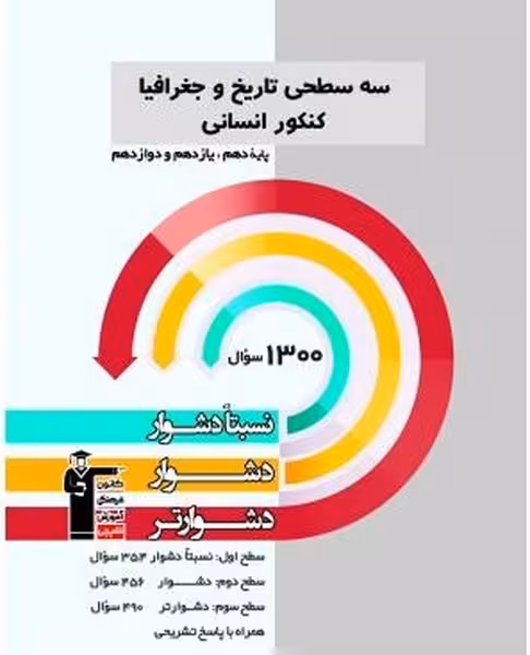 سه سطحی تاریخ و جغرافیا کنکور انسانی پایه دهم،یازدهم و دوازدهم - کتاب‌فروشی کوچه کتاب
