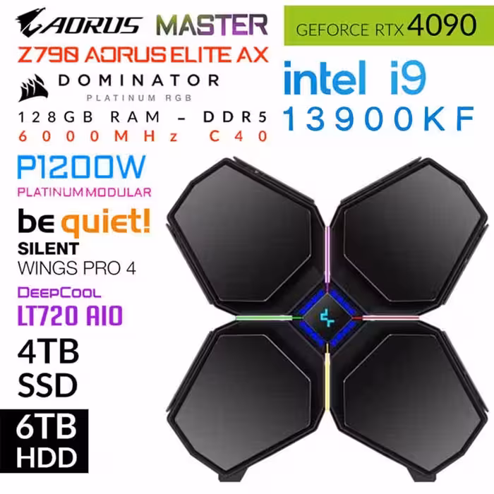 سیستم گیمینگ Poseidon QuadStellar Infinity Master Aorus Edition