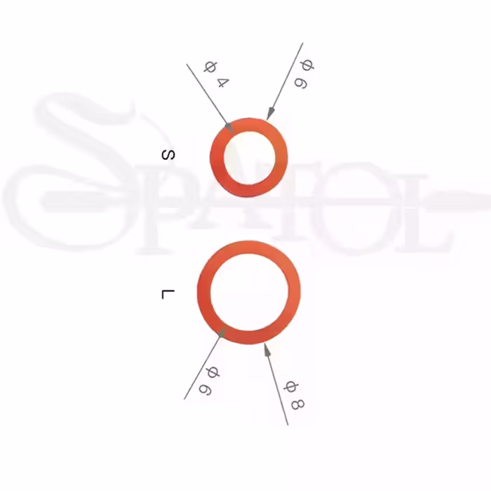 حلقه کدبندی رنگی Color Code Rings برند ddsdent