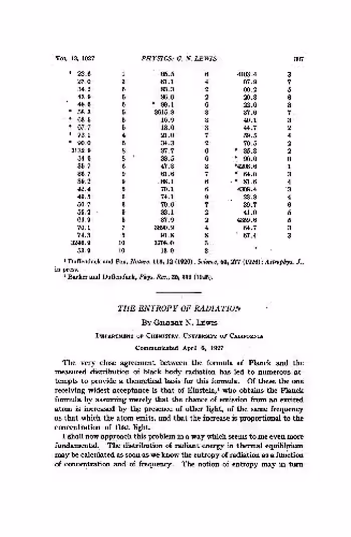 خرید و دانلود نسخه کامل کتاب The Entropy of Radiation