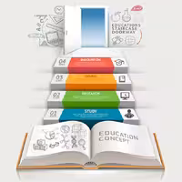 اینفوگرافیک آموزشی و مطالعه کتاب